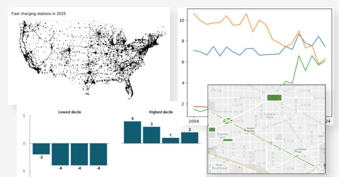 11-data-points-and-discoveries-that-stuck-with-us-in-2025