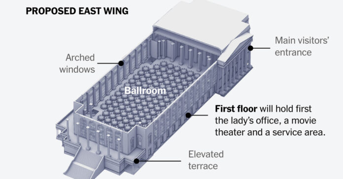 a-3-d-look-at-trump’s-proposed-white-house-ballroom