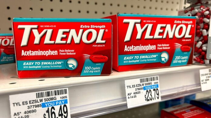 tylenol’s-reputation-among-republicans-bounces-back-after-trump’s-warnings
