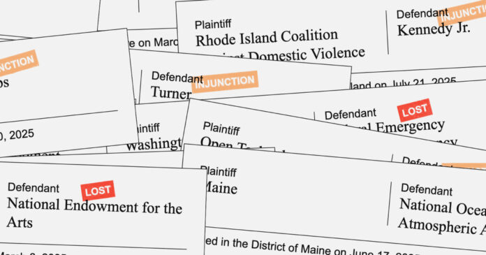 trump-has-been-sued-198-times-for-withholding-funding-it-hasn’t-stopped-him.