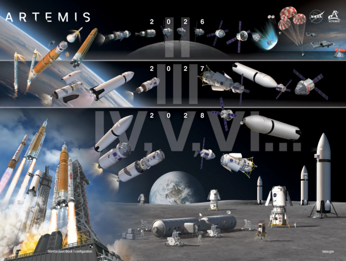 reviving-american-optimism:-the-artemis-program’s-bold-leap-forward